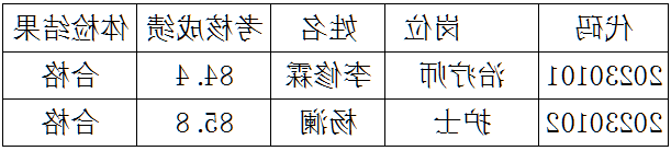 方案2公示.png